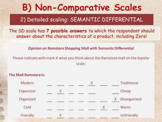 Scale Non Examples Lecture 6 Scales and Measurements | PDF