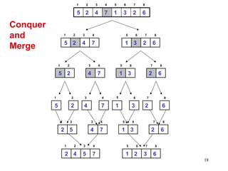Comprehensive Guide to Divide and Conquer Algorithms with Merge Sort | PPT