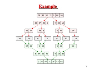 Comprehensive Guide to Divide and Conquer Algorithms with Merge Sort | PPT