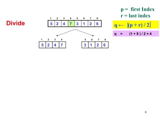 Comprehensive Guide to Divide and Conquer Algorithms with Merge Sort | PPT