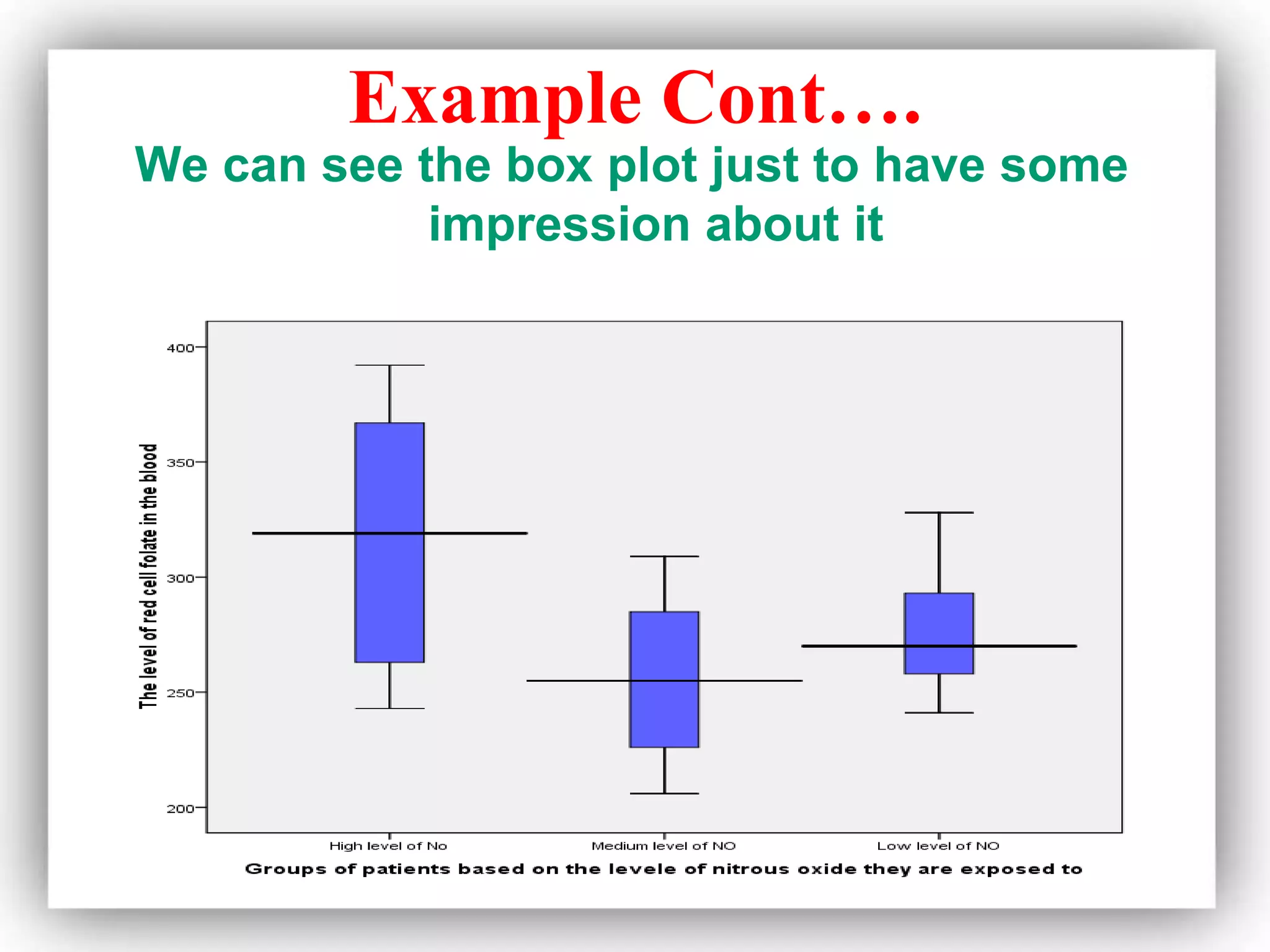 Example Cont….
We can see the box plot just to have some
impression about it
 