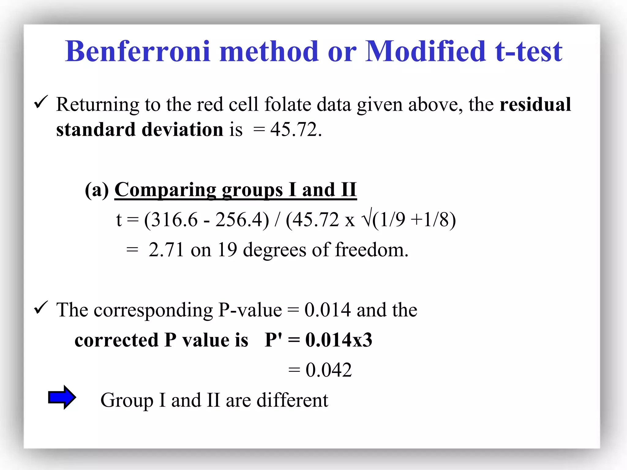 Benferroni method or Modified t-test
 Returning to the red cell folate data given above, the residual
standard deviation is = 45.72.
(a) Comparing groups I and II
t = (316.6 - 256.4) / (45.72 x √(1/9 +1/8)
= 2.71 on 19 degrees of freedom.
 The corresponding P-value = 0.014 and the
corrected P value is P' = 0.014x3
= 0.042
Group I and II are different
 