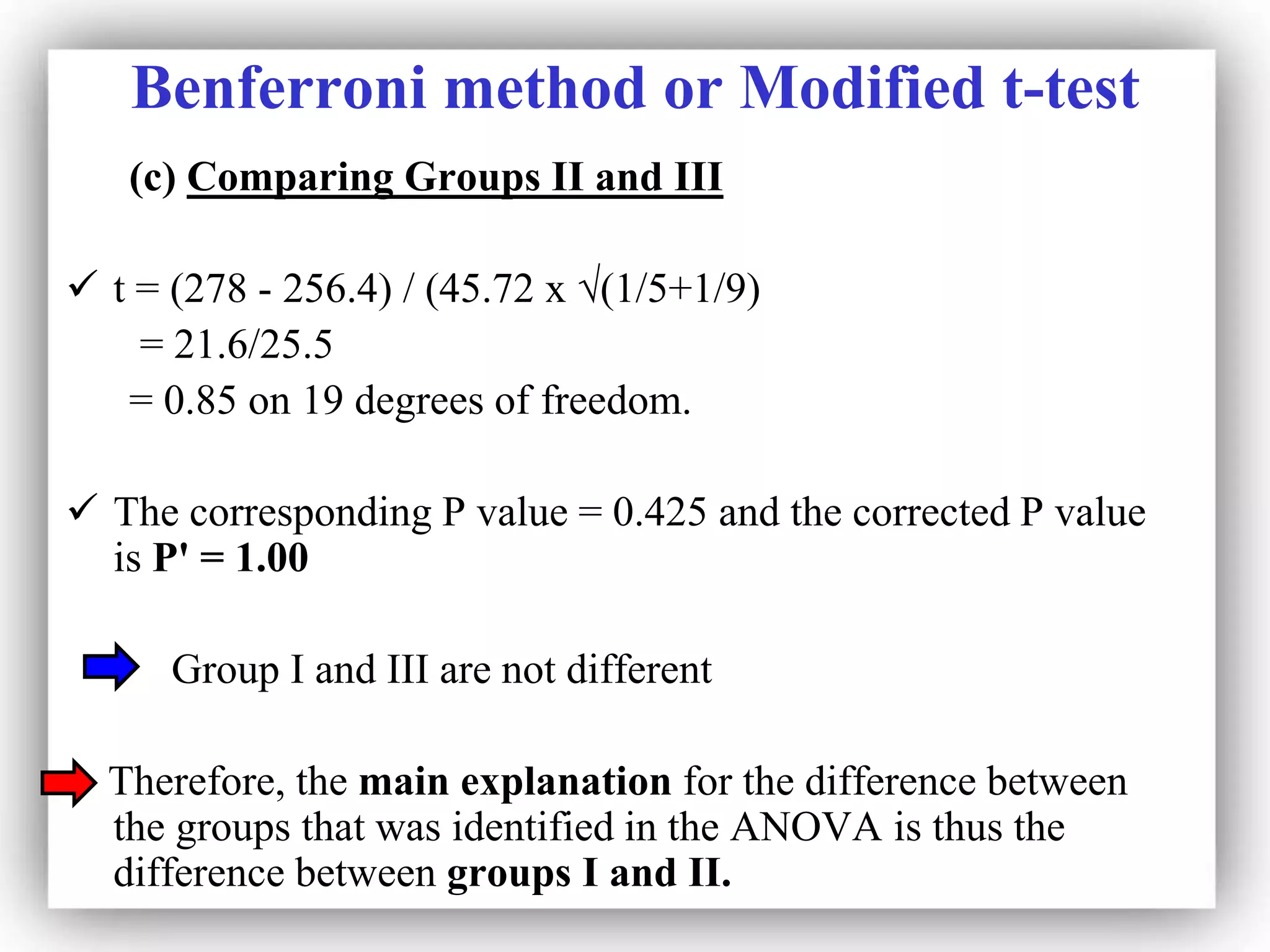 Benferroni method or Modified t-test
(c) Comparing Groups II and III
 t = (278 - 256.4) / (45.72 x √(1/5+1/9)
= 21.6/25.5
= 0.85 on 19 degrees of freedom.
 The corresponding P value = 0.425 and the corrected P value
is P' = 1.00
Group I and III are not different
Therefore, the main explanation for the difference between
the groups that was identified in the ANOVA is thus the
difference between groups I and II.
 