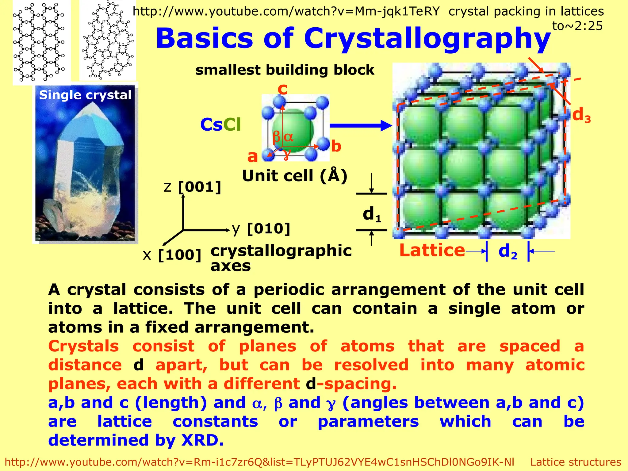 Lecture presentation on x ray diffraction ppt