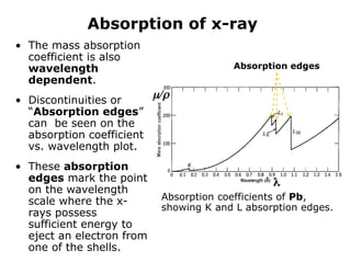 • The mass absorption
coefficient is also
wavelength
dependent.
• Discontinuities or
“Absorption edges”
can be seen on the
absorption coefficient
vs. wavelength plot.
• These absorption
edges mark the point
on the wavelength
scale where the x-
rays possess
sufficient energy to
eject an electron from
one of the shells.
Absorption of x-ray
Absorption coefficients of Pb,
showing K and L absorption edges.

/
Absorption edges
 