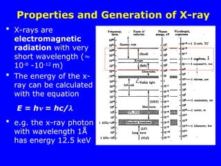 Properties and Generation of X-ray
 X-rays are
electromagnetic
radiation with very
short wavelength (
10-8
-10-12
m)
 The energy of the x-
ray can be calculated
with the equation
E = h = hc/
 e.g. the x-ray photon
with wavelength 1Å
has energy 12.5 keV
 