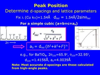 Peak Position
Determine d-spacings and lattice parameters
Fix  (Cu k)=1.54Å dhkl = 1.54Å/2sinhkl
Note: Most accurate d-spacings are those calculated
from high-angle peaks.
For a simple cubic (a=b=c=a0)
a0 = dhkl (h2
+k2
+l2
)½
e.g., for BaTiO3, 2220=65.9o
, 220=32.95o
,
d220 =1.4156Å, a0=4.0039Å
2
 