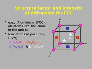  e.g., Aluminium (FCC),
all atoms are the same
in the unit cell
 four atoms at positions,
(uvw):
A(0,0,0), B(½,0,½),
C(½,½,0) & D(0,½,½)
Structure factor and intensity
of diffraction for FCC
z
x
y
A
B
C
D
 
