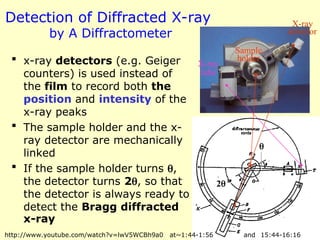 Detection of Diffracted X-ray
by A Diffractometer
 x-ray detectors (e.g. Geiger
counters) is used instead of
the film to record both the
position and intensity of the
x-ray peaks
 The sample holder and the x-
ray detector are mechanically
linked
 If the sample holder turns ,
the detector turns 2, so that
the detector is always ready to
detect the Bragg diffracted
x-ray
X-ray
tube
X-ray
detector
Sample
holder
2

http://www.youtube.com/watch?v=lwV5WCBh9a0 at~1:44-1:56 and 15:44-16:16
 