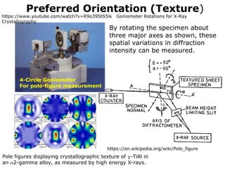 By rotating the specimen about
three major axes as shown, these
spatial variations in diffraction
intensity can be measured.
Preferred Orientation (Texture)

4-Circle Goniometer
For pole-figure measurement
https://www.youtube.com/watch?v=R9o39StS5ik Goniometer Rotations for X-Ray
Crystallography
Pole figures displaying crystallographic texture of -TiAl in
an 2-gamma alloy, as measured by high energy X-rays.[
https://en.wikipedia.org/wiki/Pole_figure
 