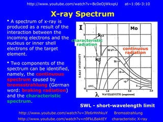 X-ray Spectrum
 A spectrum of x-ray is
produced as a result of the
interaction between the
incoming electrons and the
nucleus or inner shell
electrons of the target
element.
 Two components of the
spectrum can be identified,
namely, the continuous
spectrum caused by
bremsstrahlung (German
word: braking radiation)
and the characteristic
spectrum.
SWL - short-wavelength limit
continuous
radiation
characteristic
radiation
k
k
I

Mo
http://www.youtube.com/watch?v=n9FkLBaktEY characteristic X-ray
http://www.youtube.com/watch?v=Bc0eOjWkxpU at~1:06-3:10
http://www.youtube.com/watch?v=3fe6rHnhkuY Bremsstrahlung
 