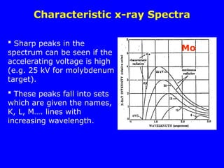 Characteristic x-ray Spectra
 Sharp peaks in the
spectrum can be seen if the
accelerating voltage is high
(e.g. 25 kV for molybdenum
target).
 These peaks fall into sets
which are given the names,
K, L, M…. lines with
increasing wavelength.
Mo
 