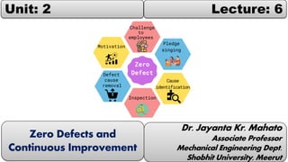 Unit: 2 Lecture: 6
Dr. Jayanta Kr. Mahato
Associate Professor
Mechanical Engineering Dept.
Shobhit University, Meerut
Zero Defects and
Continuous Improvement
 