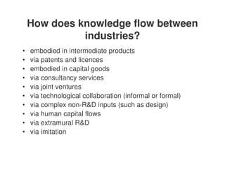 Lecture 7 - Sectoral characteristics of technological change