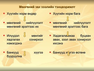 Мөнгөний зах зээлийн тэнцвэржилт
   Хүүгийн норм өндөр          Хүүгийн норм бага

   мөнгөний    нийлүүлэлт      мөнгөний     нийлүүлэлт
    мөнгөний эрэлтээс их         мөнгөний эрэлтээс бага

   Илүүдэл       мөнгийг       Хадагаламжаа      буцаан
    хадгалах     сонирхол        авах, зээл авах сонирхол
    нэмэгдэнэ                    ихсэнэ

   Банкууд         хүүгээ      Банкууд хүүгээ өсгөнө
    бууруулна
 
