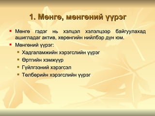 1. Мөнгө, мөнгөний үүрэг
   Мөнгө гэдэг нь хэлцэл хэлэлцээр байгуулахад
    ашигладаг актив, хөрөнгийн нийлбэр дүн юм.
   Мөнгөний үүрэг:
      Хадгаламжийн хэрэгслийн үүрэг

      Өртгийн хэмжүүр

      Гүйлгээний хэрэгсэл

      Төлбөрийн хэрэгслийн үүрэг
 