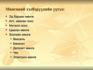 Мөнгөний хэлбэрүүдийн үүсэл:
   Эд бараан мөнгө
   Алт, мөнгөн зоос
   Металл зоос
   Цаасан мөнгө
   Зээлийн мөнгө
      Вексель

      Банкнот

      Депозит мөнгө

      Чек

      Электрон мөнгө
 