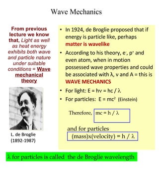Wave Mechanics In 1924, de Broglie proposed that if energy is particle like, perhaps  matter is wavelike According to his theory, e - , p +  and even atom, when in motion possessed wave properties and could be associated with  λ ,  ν  and  А  = this is  WAVE MECHANICS For light: E = h   = hc /   For particles:  E = mc 2   (Einstein) L. de Broglie (1892-1987)    for particles is called  the de Broglie wavelength  From previous lecture we know that,  Light as well as heat energy exhibits both wave and particle nature under suitable conditions  =  Wave mechanical theory Therefore,  mc = h /   and for particles (mass)x(velocity) = h /   
