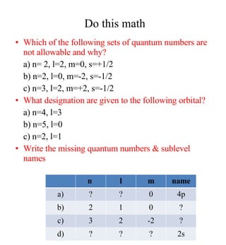 Do this math Which of the following sets of quantum numbers are not allowable and why? a) n= 2, l=2, m=0, s=+1/2 b) n=2, l=0, m=-2, s=-1/2 c) n=3, l=2, m=+2, s=-1/2 What designation are given to the following orbital? a) n=4, l=3 b) n=5, l=0 c) n=2, l=1 Write the missing quantum numbers & sublevel names n  l m name a) ? ? 0 4p b) 2 1 0 ? c) 3 2 -2 ? d) ? ? ? 2s 