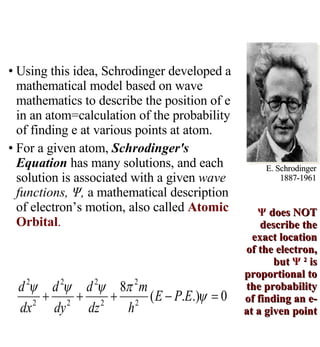 Using this idea, Schrodinger developed a mathematical model based on wave mathematics to describe the position of e in an atom=calculation of the probability of finding e at various points at atom.  For a given atom,  Schrodinger's Equation  has many solutions, and each solution is associated with a given  wave functions,  Ψ ,  a mathematical description of electron’s motion, also called  Atomic Orbital . E. Schrodinger 1887-1961 Ψ  does NOT describe the exact location of the electron, but  Ψ  2  is proportional to the probability of finding an e- at a given point 