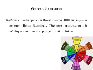 Өнгөний ангилал
1672 онд английн эрдэмтэн Исаак Ньютон, 1810 онд германы
эрдэмтэн Иоган Вольфман, Гёте зэрэг эрдэмтэд өнгийг
тайлбарлан системчлэх оролдлого хийсэн байна.
 