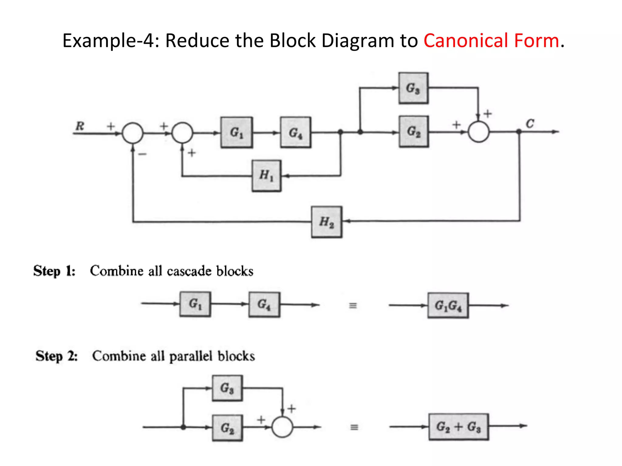 Example-4: Reduce the Block Diagram to Canonical Form.
 