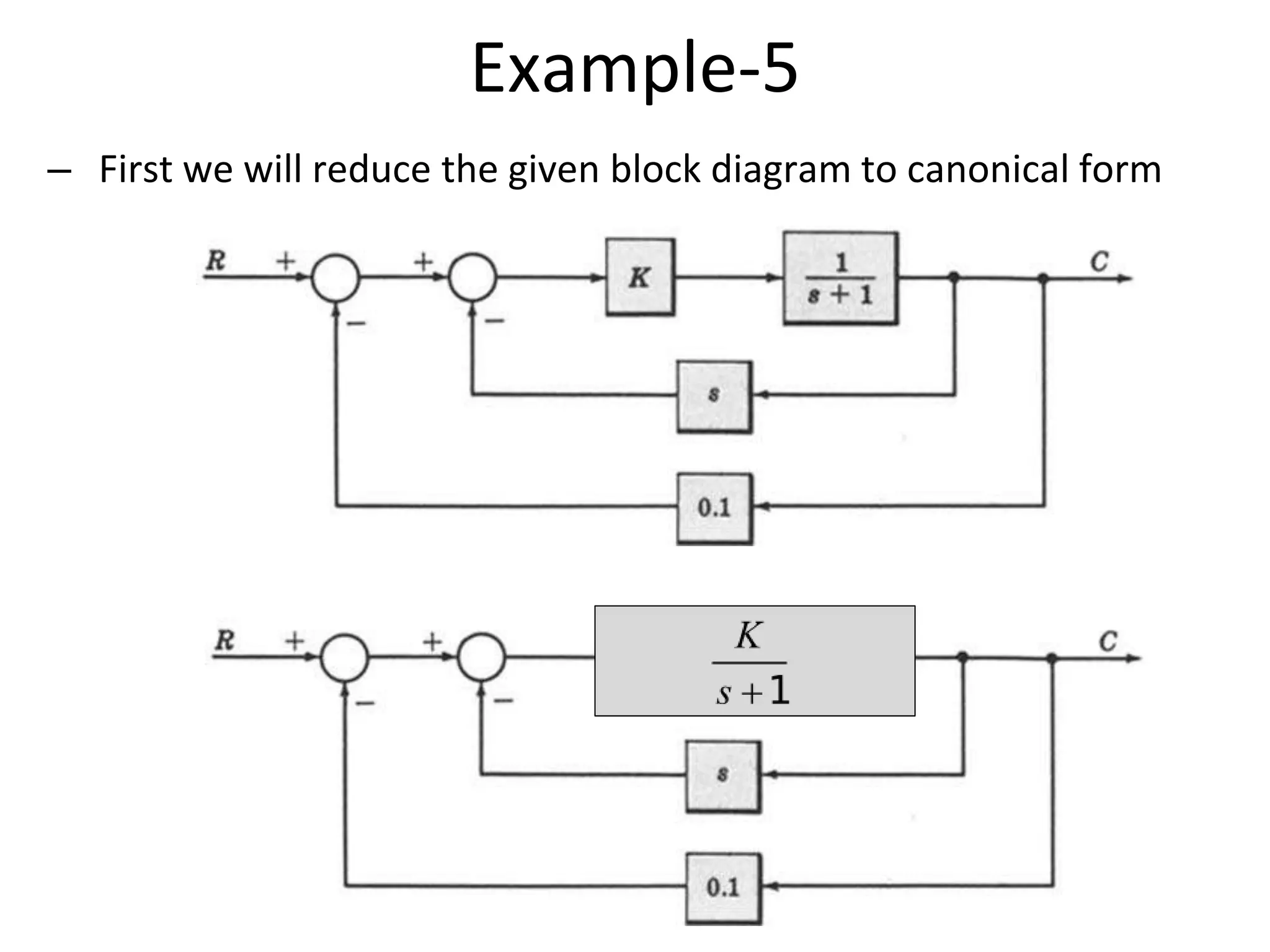 Example-5
– First we will reduce the given block diagram to canonical form
 