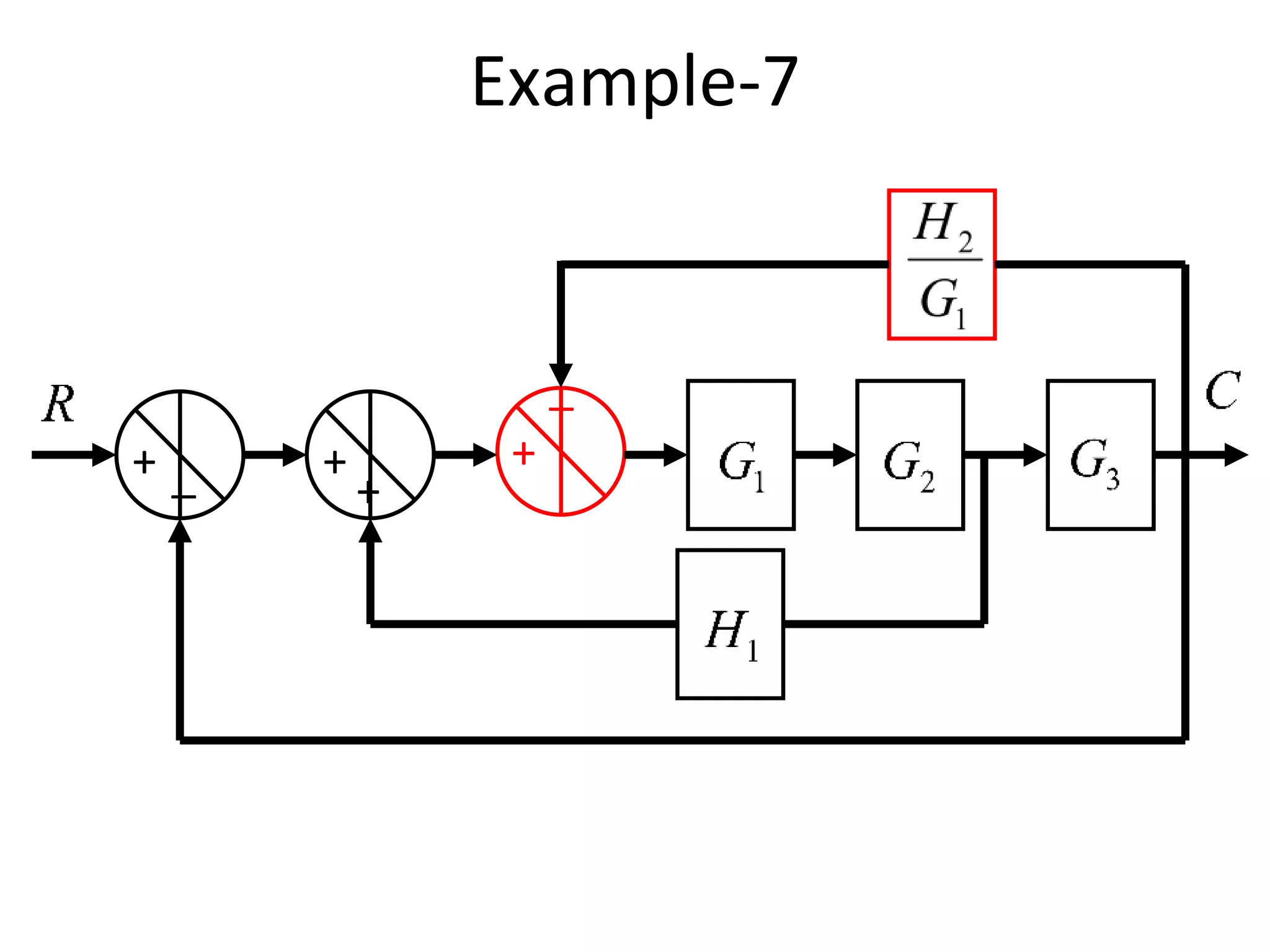 Example-7
_
+
_
+
+
+
 