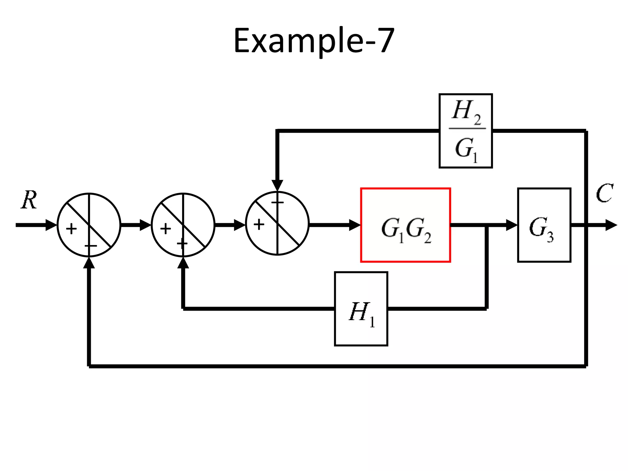 Example-7
_
+
_
+
+
+
 