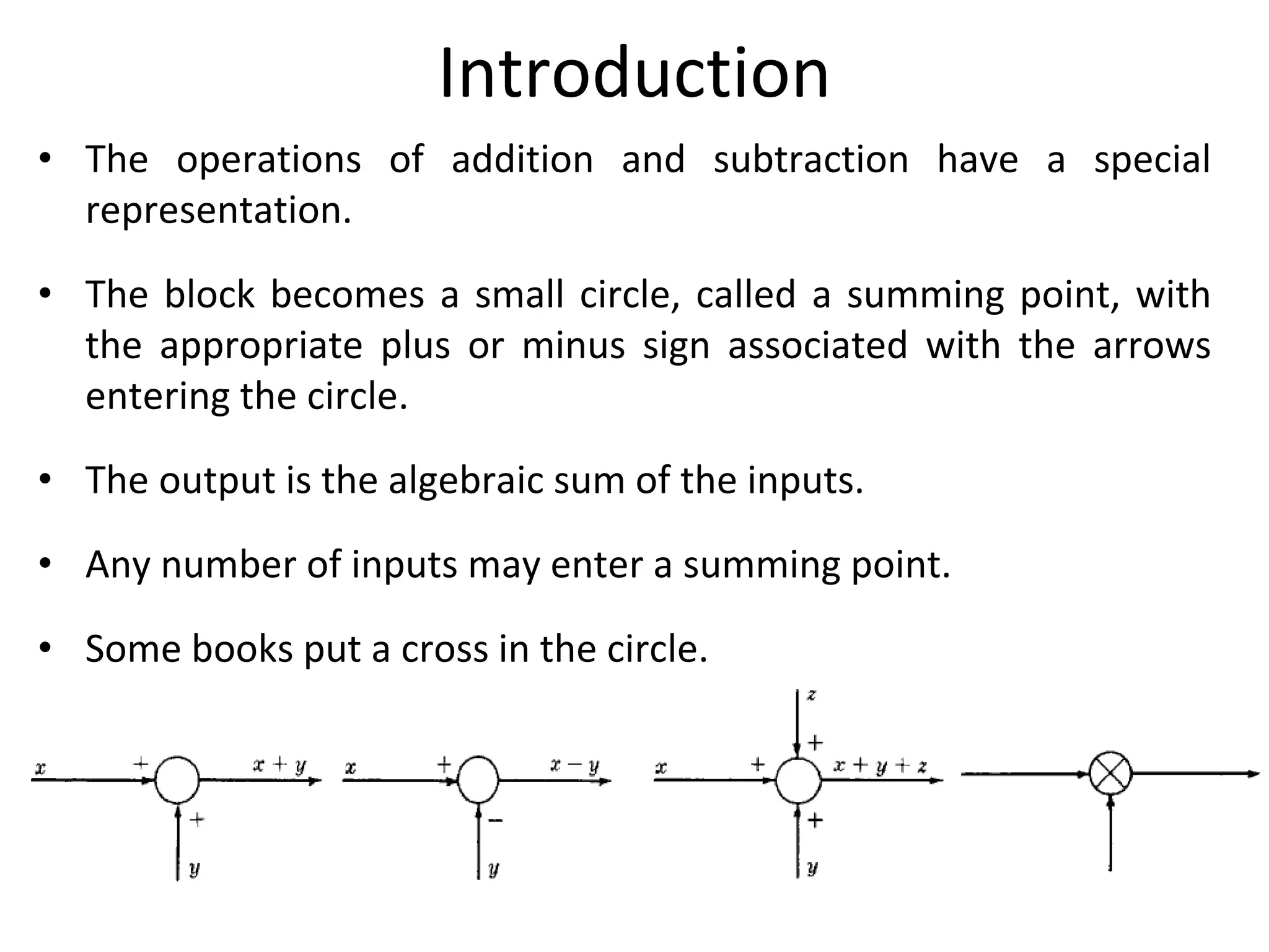 Introduction
• The operations of addition and subtraction have a special
representation.
• The block becomes a small circle, called a summing point, with
the appropriate plus or minus sign associated with the arrows
entering the circle.
• The output is the algebraic sum of the inputs.
• Any number of inputs may enter a summing point.
• Some books put a cross in the circle.
 