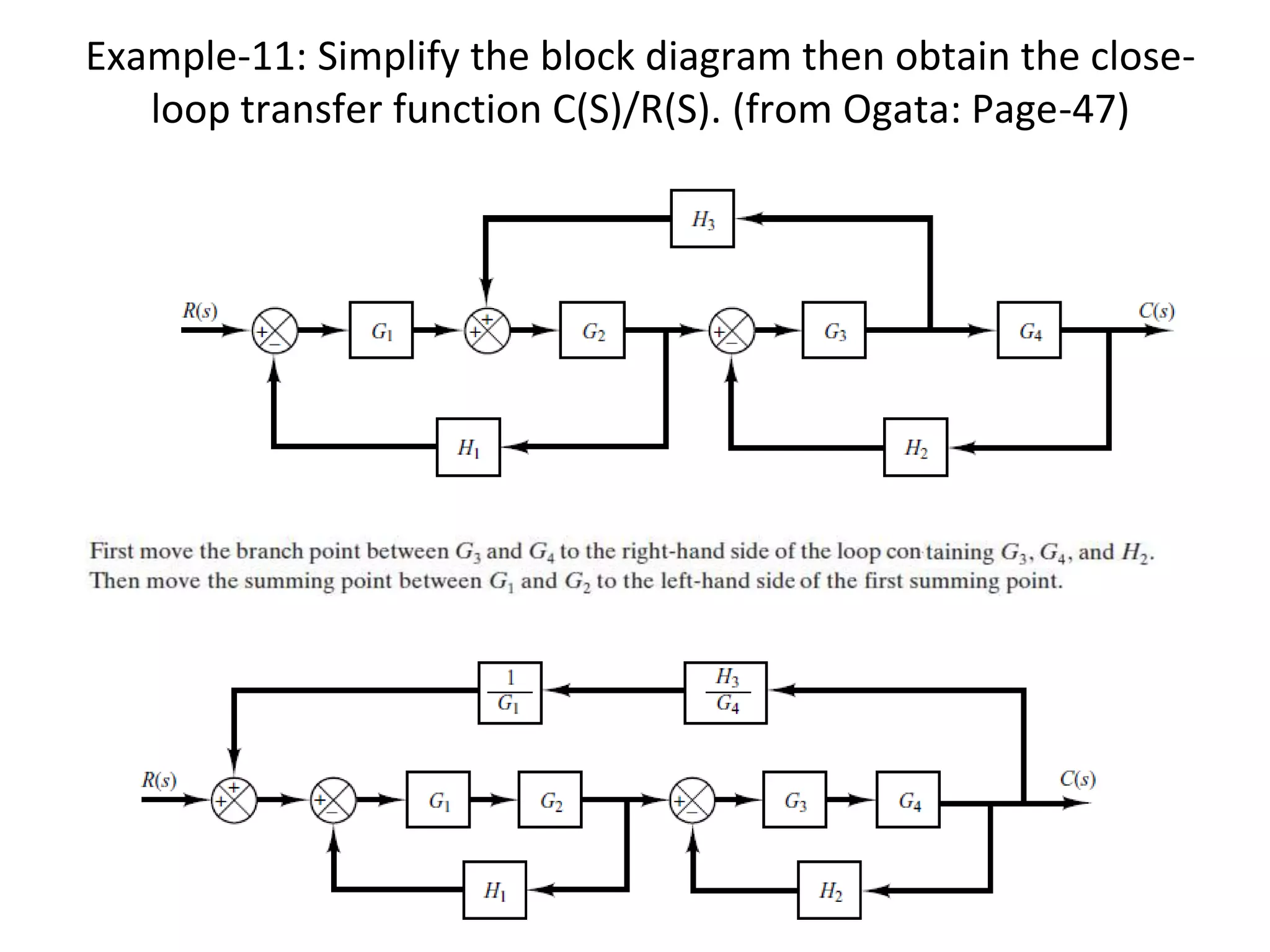 Example-11: Simplify the block diagram then obtain the close-
loop transfer function C(S)/R(S). (from Ogata: Page-47)
 