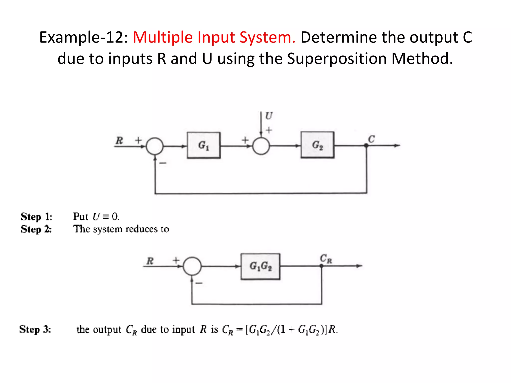 Example-12: Multiple Input System. Determine the output C
due to inputs R and U using the Superposition Method.
 