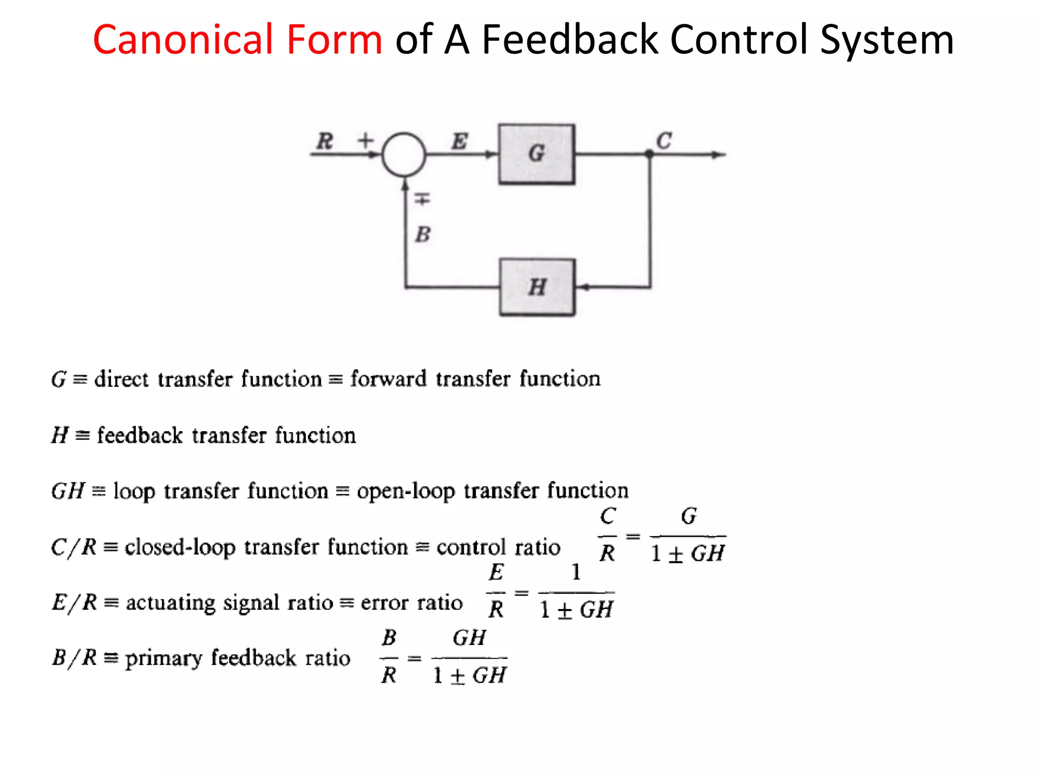 Canonical Form of A Feedback Control System
 