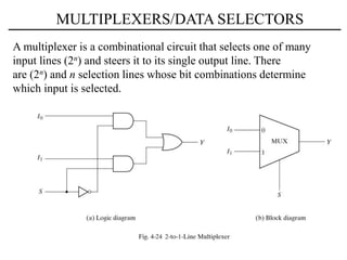 MULTIPLEXERS/DATA SELECTORS
A multiplexer is a combinational circuit that selects one of many
input lines (2n) and steers it to its single output line. There
are (2n) and n selection lines whose bit combinations determine
which input is selected.
 