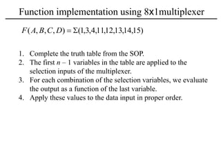 Function implementation using 8x1multiplexer
)
15
,
14
,
13
,
12
,
11
,
4
,
3
,
1
(
)
,
,
,
( 

D
C
B
A
F
1. Complete the truth table from the SOP.
2. The first n – 1 variables in the table are applied to the
selection inputs of the multiplexer.
3. For each combination of the selection variables, we evaluate
the output as a function of the last variable.
4. Apply these values to the data input in proper order.
 