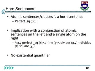 Horn Sentences
101
 