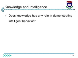 Knowledge and Intelligence
15
 Does knowledge has any role in demonstrating
intelligent behavior?
 