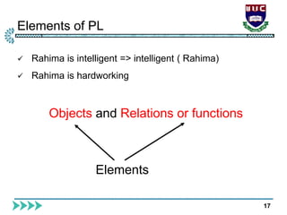 Elements of PL
17
 Rahima is intelligent => intelligent ( Rahima)
 Rahima is hardworking
Objects and Relations or functions
Elements
 