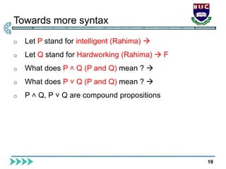 Towards more syntax
19
o Let P stand for intelligent (Rahima) 
o Let Q stand for Hardworking (Rahima)  F
o What does P ˄ Q (P and Q) mean ? 
o What does P ˅ Q (P and Q) mean ? 
o P ˄ Q, P ˅ Q are compound propositions
 