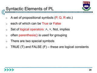 Syntactic Elements of PL
20
o A set of propositional symbols (P, Q, R etc.)
o each of which can be True or False
o Set of logical operators :˄, ˅, Not, implies
o often parenthesis() is used for grouping
o There are two special symbols
o TRUE (T) and FALSE (F) – these are logical constants
 