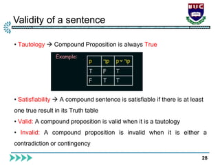 Validity of a sentence
28
• Tautology  Compound Proposition is always True
• Satisfiability  A compound sentence is satisfiable if there is at least
one true result in its Truth table
• Valid: A compound proposition is valid when it is a tautology
• Invalid: A compound proposition is invalid when it is either a
contradiction or contingency
 