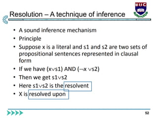 Resolution – A technique of inference
52
 