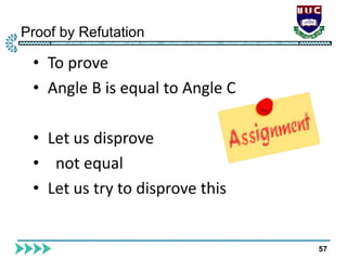 Proof by Refutation
57
 