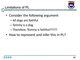 Limitations of PL
63
 