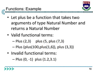 Functions: Example
72
 
