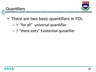 Quantifiers
78
 