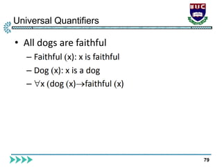 Universal Quantifiers
79
 