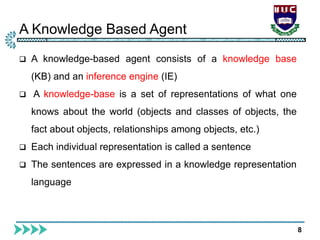 A Knowledge Based Agent
8
 A knowledge-based agent consists of a knowledge base
(KB) and an inference engine (IE)
 A knowledge-base is a set of representations of what one
knows about the world (objects and classes of objects, the
fact about objects, relationships among objects, etc.)
 Each individual representation is called a sentence
 The sentences are expressed in a knowledge representation
language
 