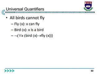 Universal Quantifiers
80
 