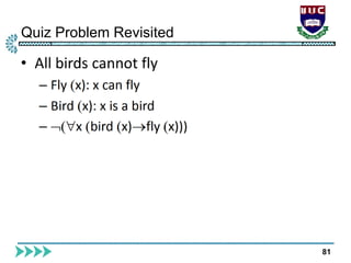 Quiz Problem Revisited
81
 